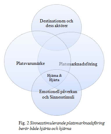 Tidigare har vi delgett att Partnerskap Småland finner en styrka i Smålands mångfald av upplevelser och attraktioner, studien har dock påvisat att många av dessa endast utgör miniatyrupplevelser i