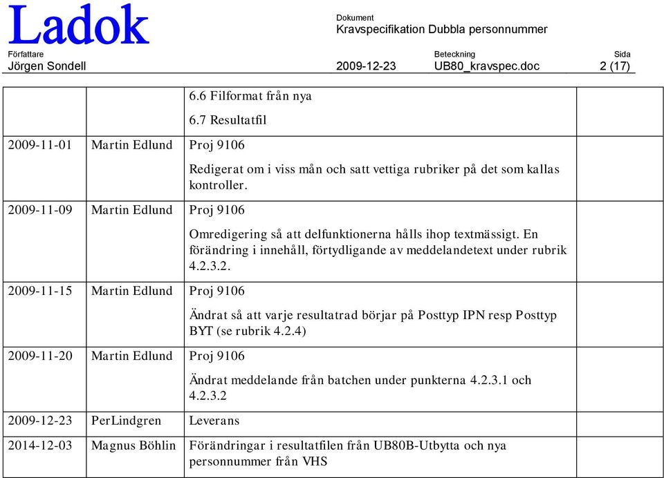 Leverans Redigerat om i viss mån och satt vettiga rubriker på det som kallas kontroller. Omredigering så att delfunktionerna hålls ihop textmässigt.