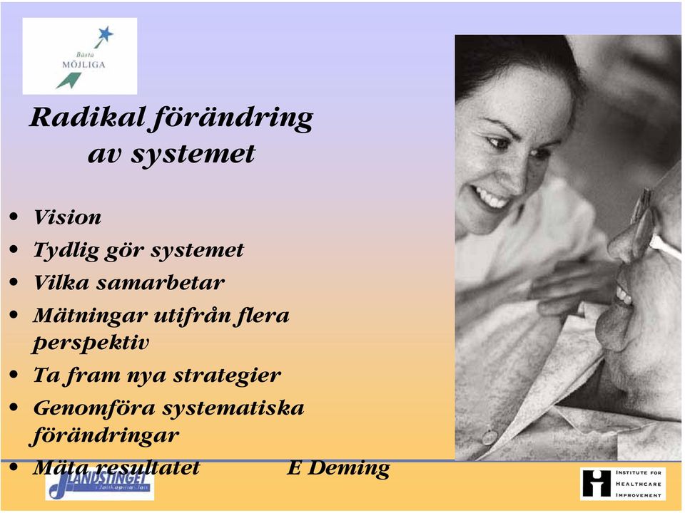 flera perspektiv Ta fram nya strategier