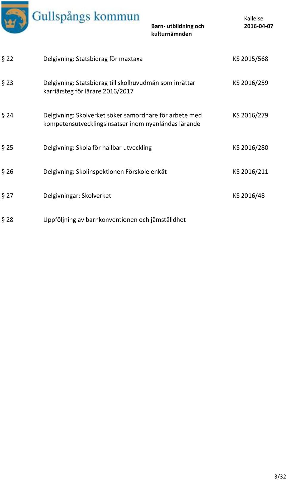 inom nyanländas lärande KS 2016/279 25 Delgivning: Skola för hållbar utveckling KS 2016/280 26 Delgivning: