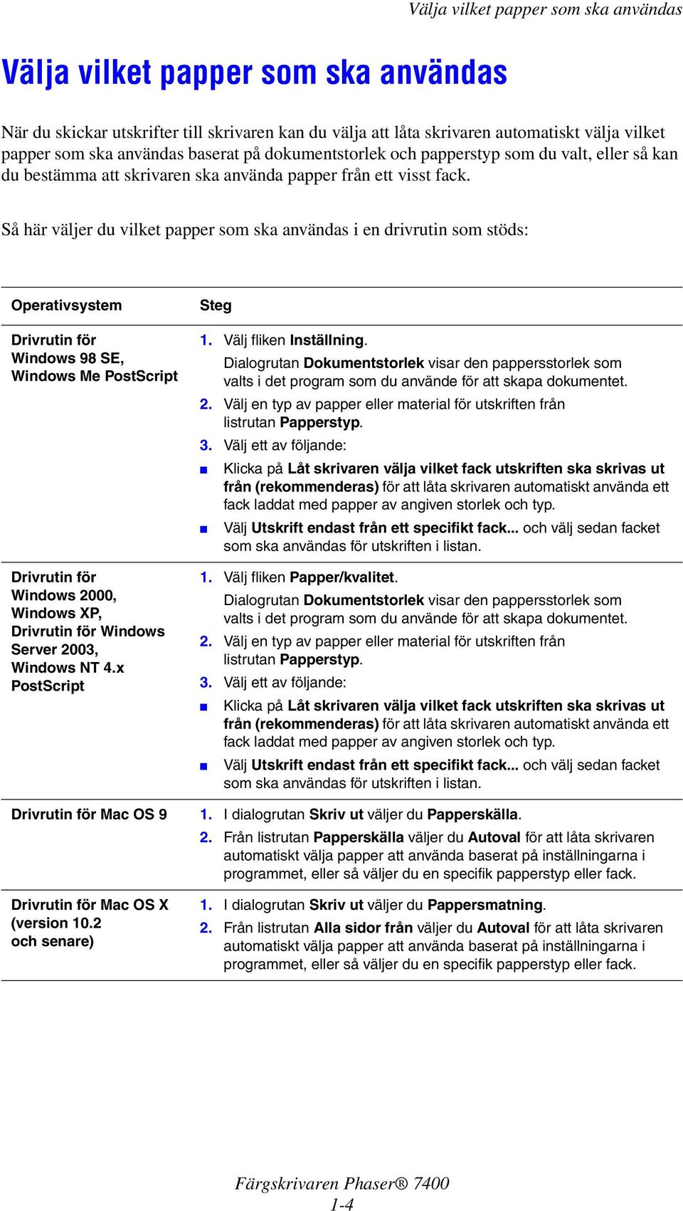 Så här väljer du vilket papper som ska användas i en drivrutin som stöds: Operativsystem Drivrutin för Windows98SE, Windows Me PostScript Drivrutin för Windows 2000, Windows XP, Drivrutin för Windows
