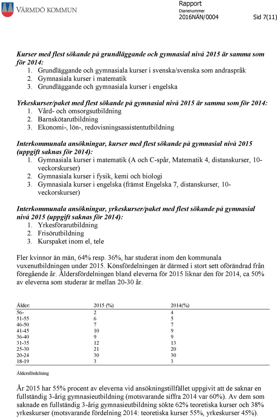 Barnskötarutbildning 3. Ekonomi-, lön-, redovisningsassistentutbildning Interkommunala ansökningar, kurser med flest sökande på gymnasial nivå 2015 (uppgift saknas för 2014): 1.