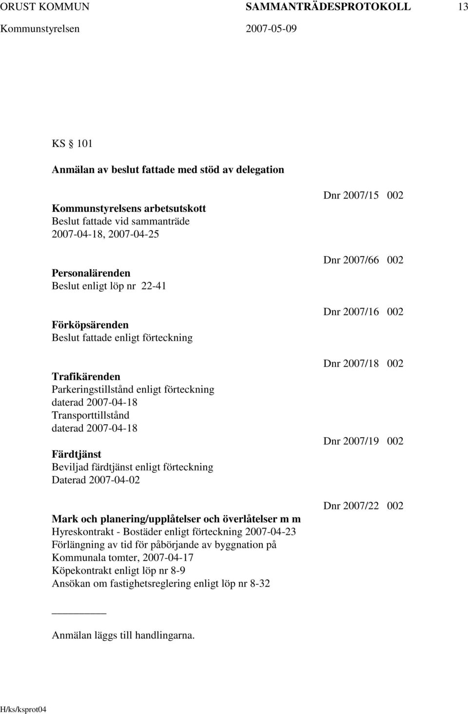 Beviljad färdtjänst enligt förteckning Daterad 2007-04-02 Mark och planering/upplåtelser och överlåtelser m m Hyreskontrakt - Bostäder enligt förteckning 2007-04-23 Förlängning av tid för påbörjande