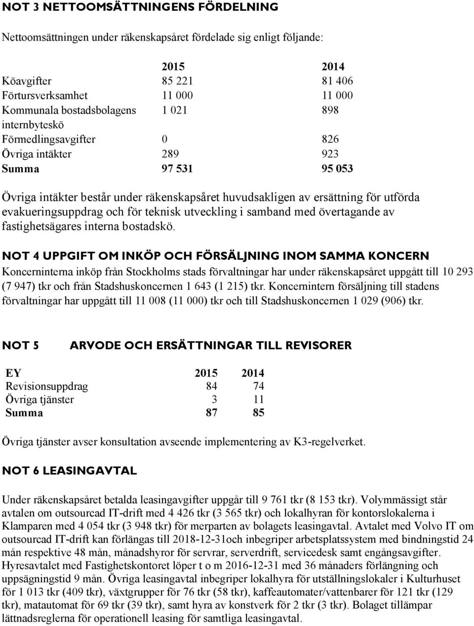 teknisk utveckling i samband med övertagande av fastighetsägares interna bostadskö.