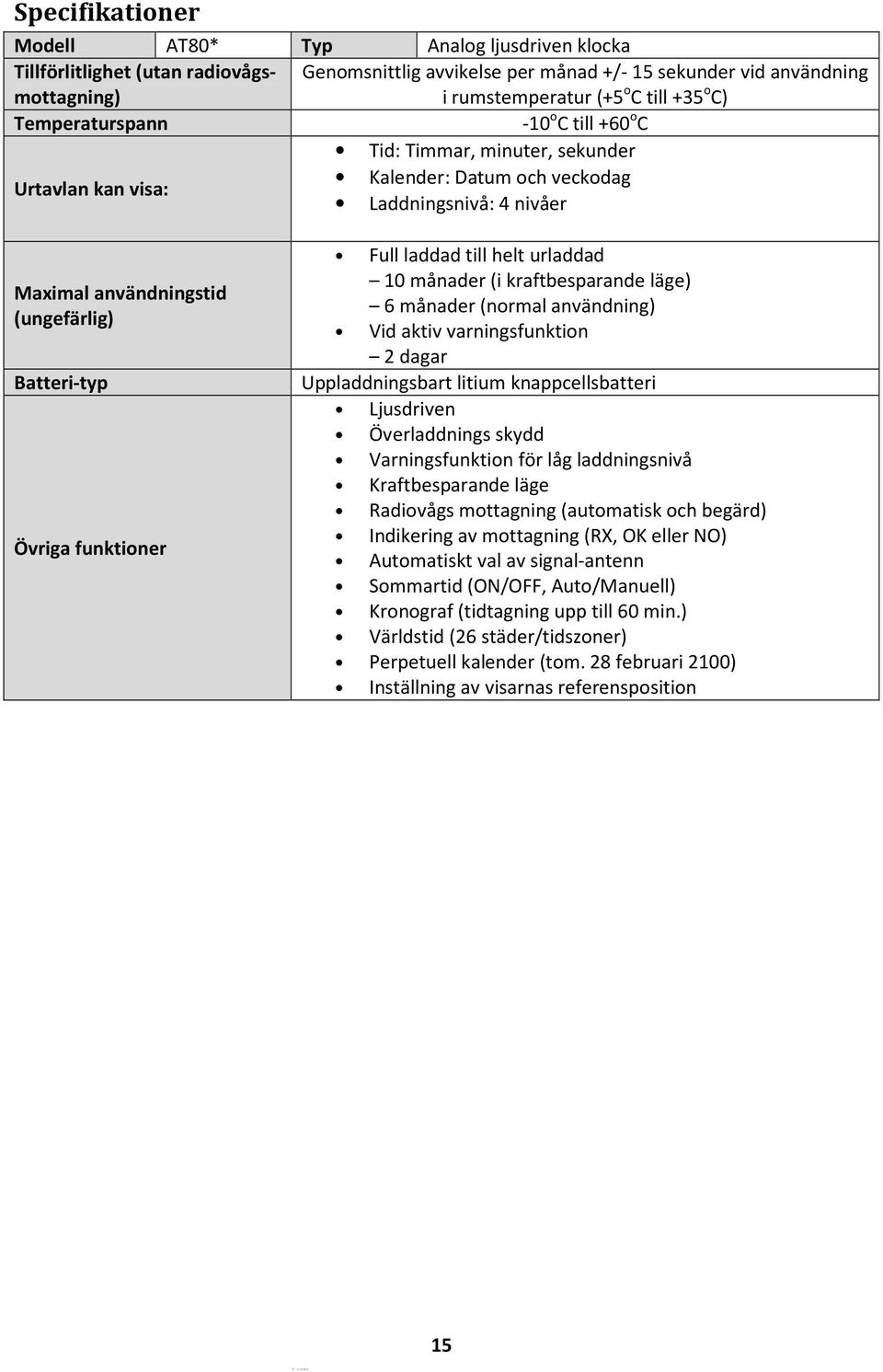 Bruksanvisning CITIZEN - AT80** Världskronograf - PDF Gratis ...