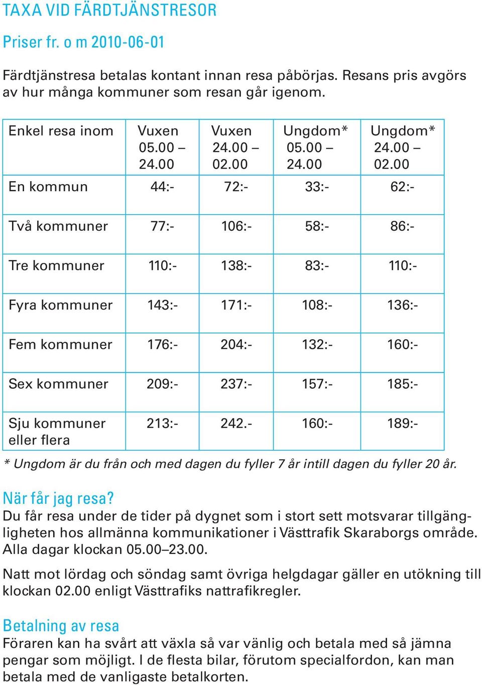 00 Ungdom* 05.00 24.00 Ungdom* 24.00 02.