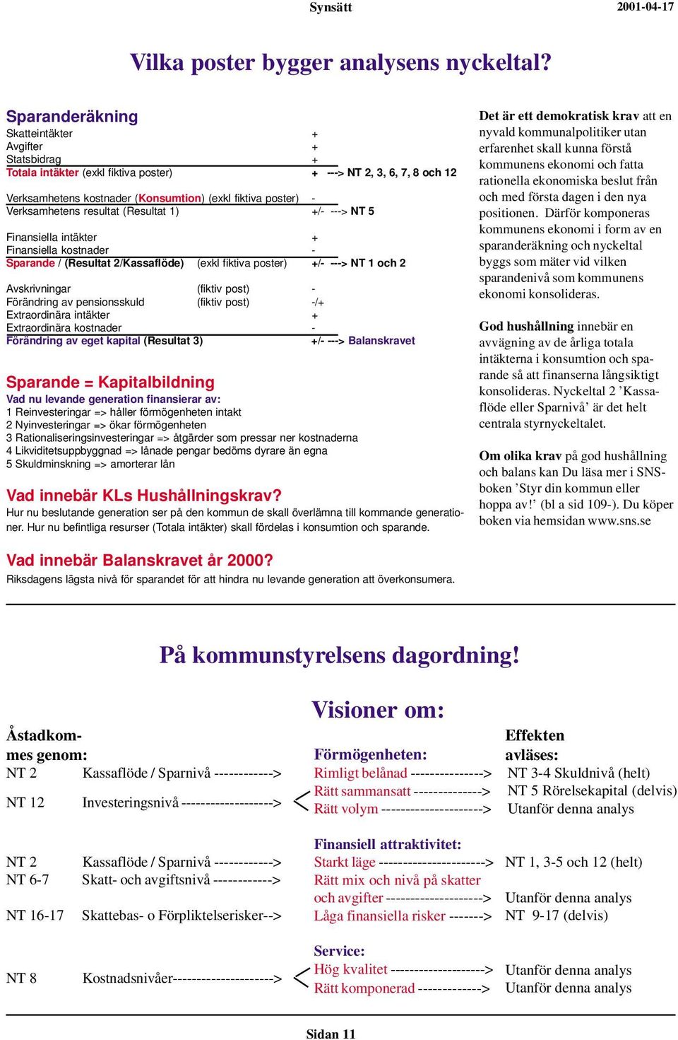 Verksamhetens resultat (Resultat 1) +/- ---> NT 5 Finansiella intäkter + Finansiella kostnader - Sparande / (Resultat 2/Kassaflöde) (exkl fiktiva poster) +/- ---> NT 1 och 2 Avskrivningar (fiktiv