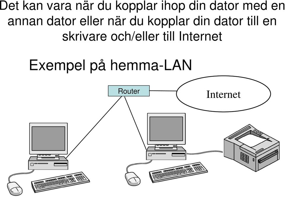 din dator till en skrivare och/eller till