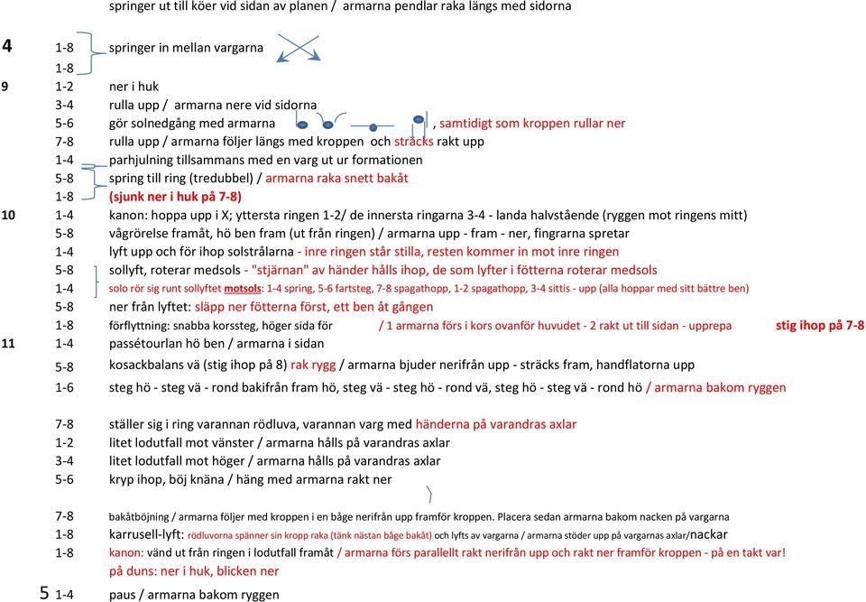 (tredubbel) / armarna raka snett bakåt (sjunk ner i huk på 7-8) 10 1-4 kanon: hoppa upp i X; yttersta ringen 1-2/ de innersta ringarna 3-4 - landa halvstående (ryggen mot ringens mitt) 5-8 vågrörelse