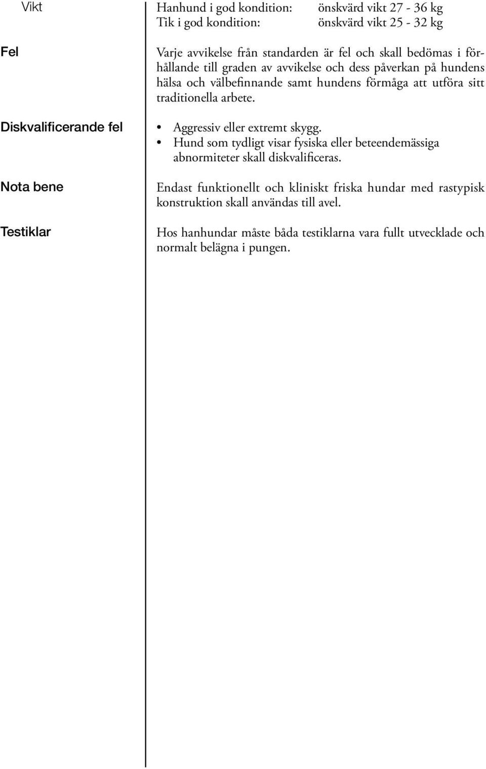 traditionella arbete. Aggressiv eller extremt skygg. Hund som tydligt visar fysiska eller beteendemässiga abnormiteter skall diskvalificeras.