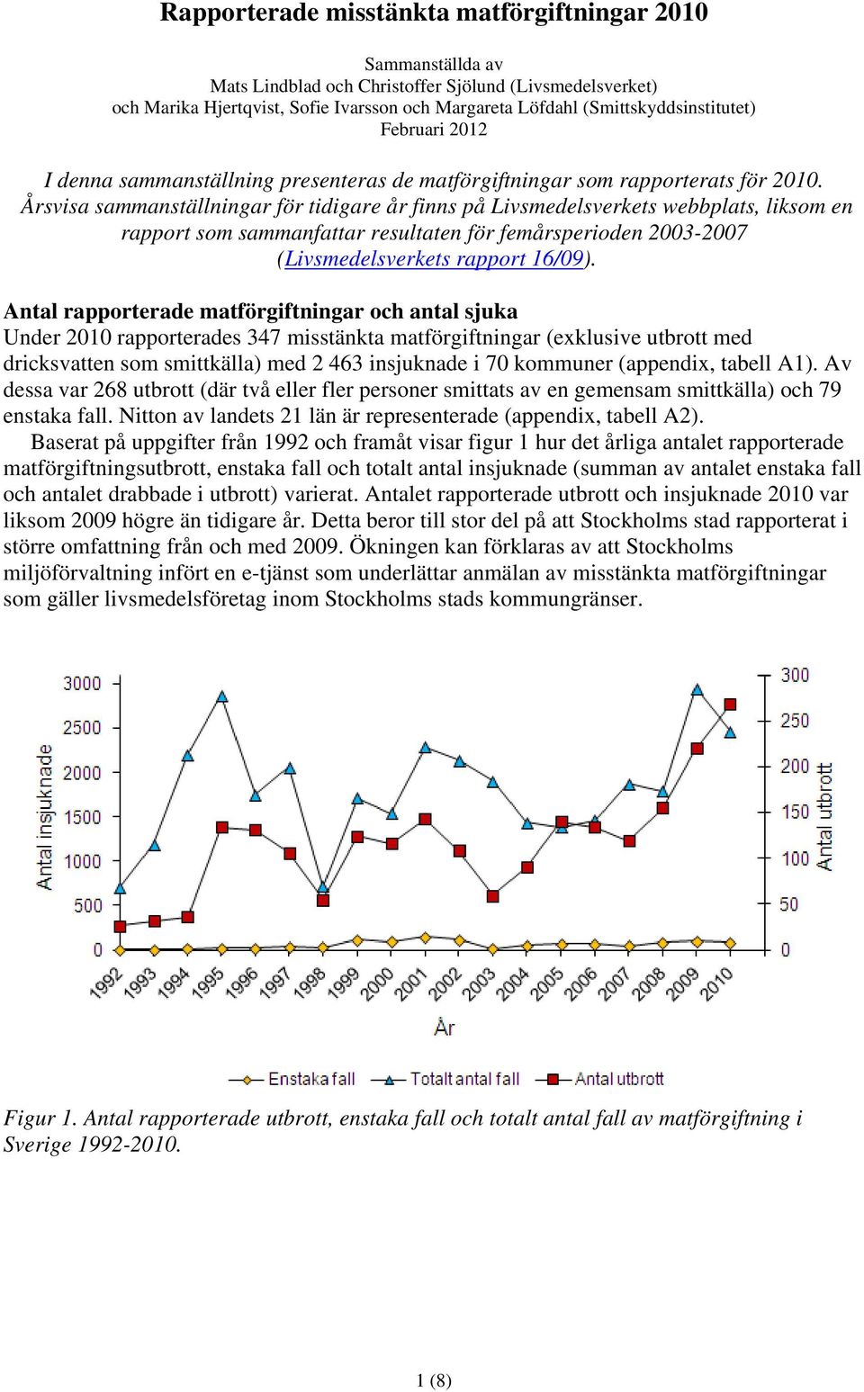 Årsvisa sammanställningar för tidigare år finns på Livsmedelsverkets webbplats, liksom en rapport som sammanfattar resultaten för femårsperioden 2003-2007 (Livsmedelsverkets rapport 16/09).