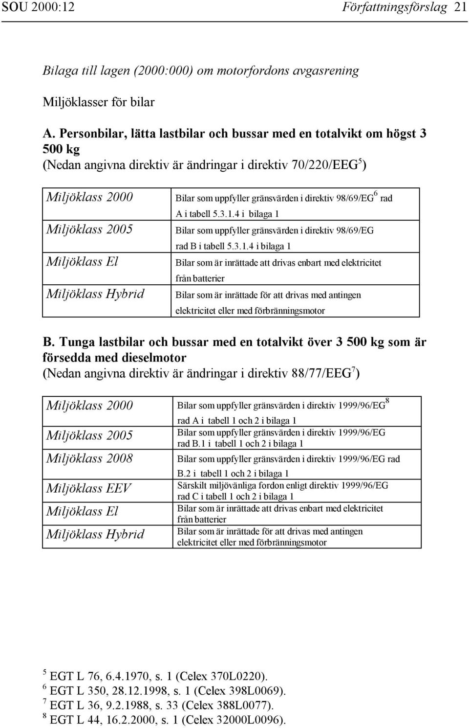 Hybrid Bilar som uppfyller gränsvärden i direktiv 98/69/EG 6 rad A i tabell 5.3.1.