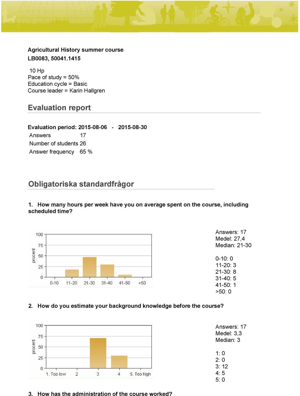 Answers 17 Number of students 26 Answer frequency 65 % Obligatoriska standardfrågor 1.