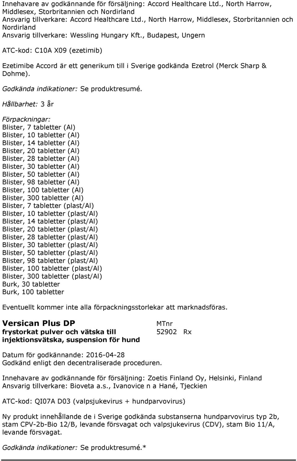 , Budapest, Ungern ATC-kod: C10A X09 (ezetimib) Ezetimibe Accord är ett generikum till i Sverige godkända Ezetrol (Merck Sharp & Dohme). Godkända indikationer: Se produktresumé.