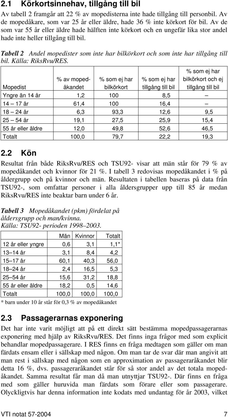 Tabell 2 Andel mopedister som inte har bilkörkort och som inte har tillgång till bil. Källa: RiksRvu/RES.