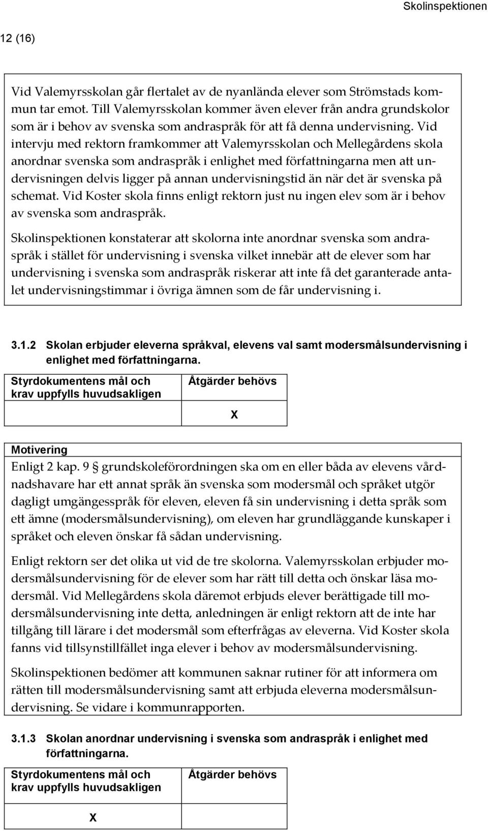 Vid intervju med rektorn framkommer att Valemyrsskolan och Mellegårdens skola anordnar svenska som andraspråk i enlighet med författningarna men att undervisningen delvis ligger på annan