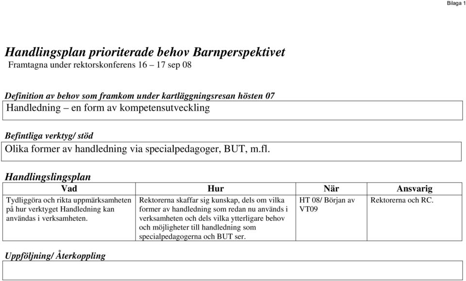 Handlingslingsplan Vad Hur När Ansvarig Tydliggöra och rikta uppmärksamheten på hur verktyget Handledning kan användas i verksamheten.