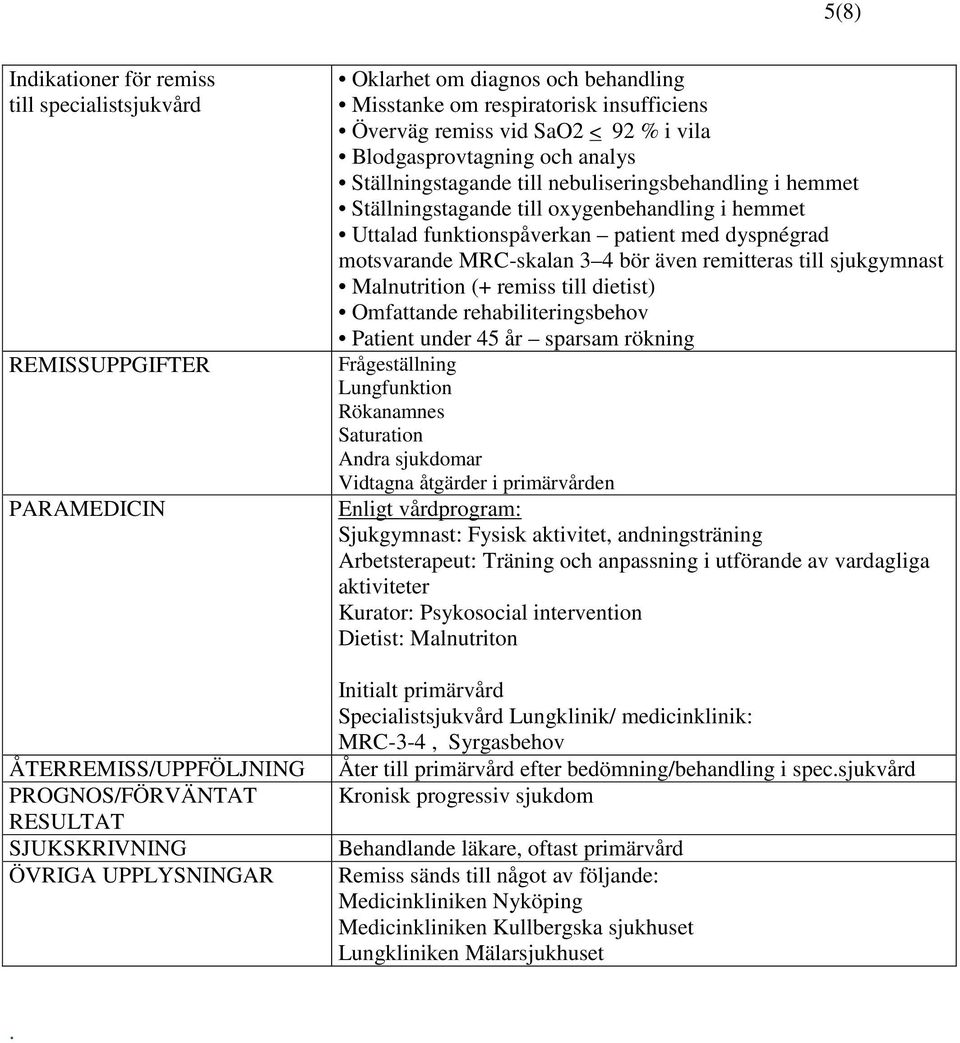 MRC-skalan 3 4 bör även remitteras till sjukgymnast Malnutrition (+ remiss till dietist) Omfattande rehabiliteringsbehov Patient under 45 år sparsam rökning Frågeställning Lungfunktion Rökanamnes