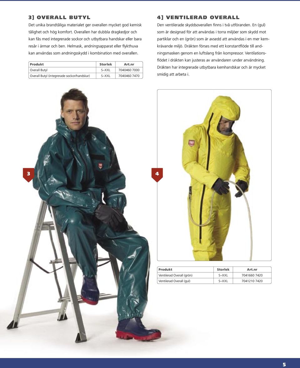 Helmask, andningsapparat eller flykthuva kan användas som andningsskydd i kombination med overallen.