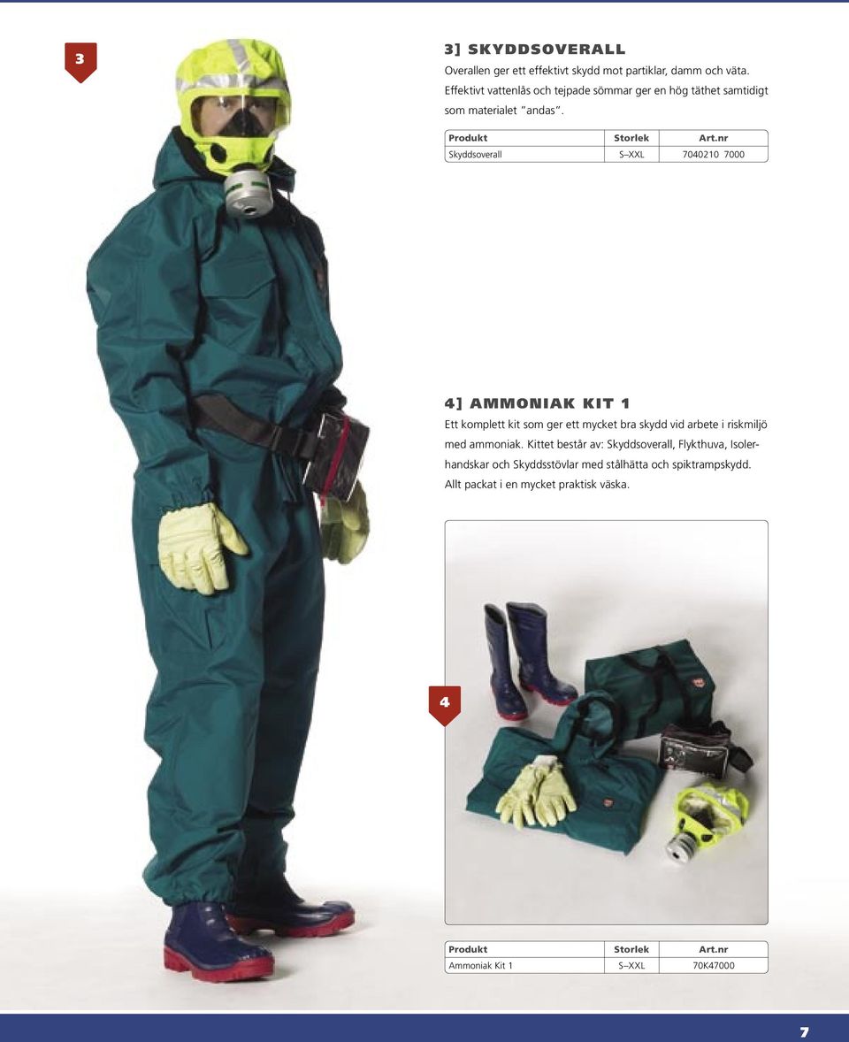Skyddsoverall S XXL 7040210 7000 4] AMMONIAK KIT 1 Ett komplett kit som ger ett mycket bra skydd vid arbete i riskmiljö