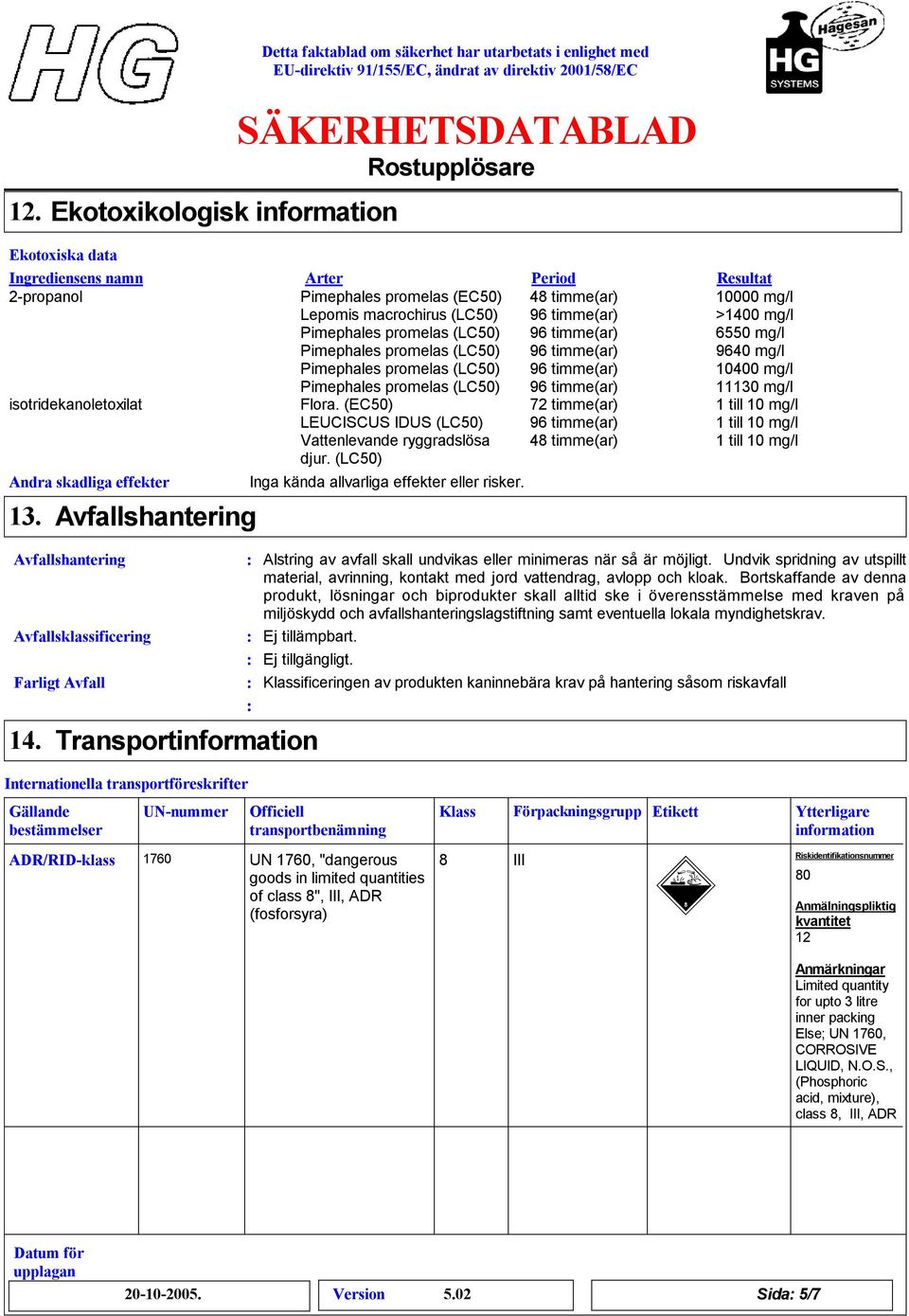 Internationella transportföreskrifter ADR/RID-klass Arter Period Resultat Pimephales promelas (EC50) Lepomis macrochirus (LC50) 4 timme(ar) Flora.