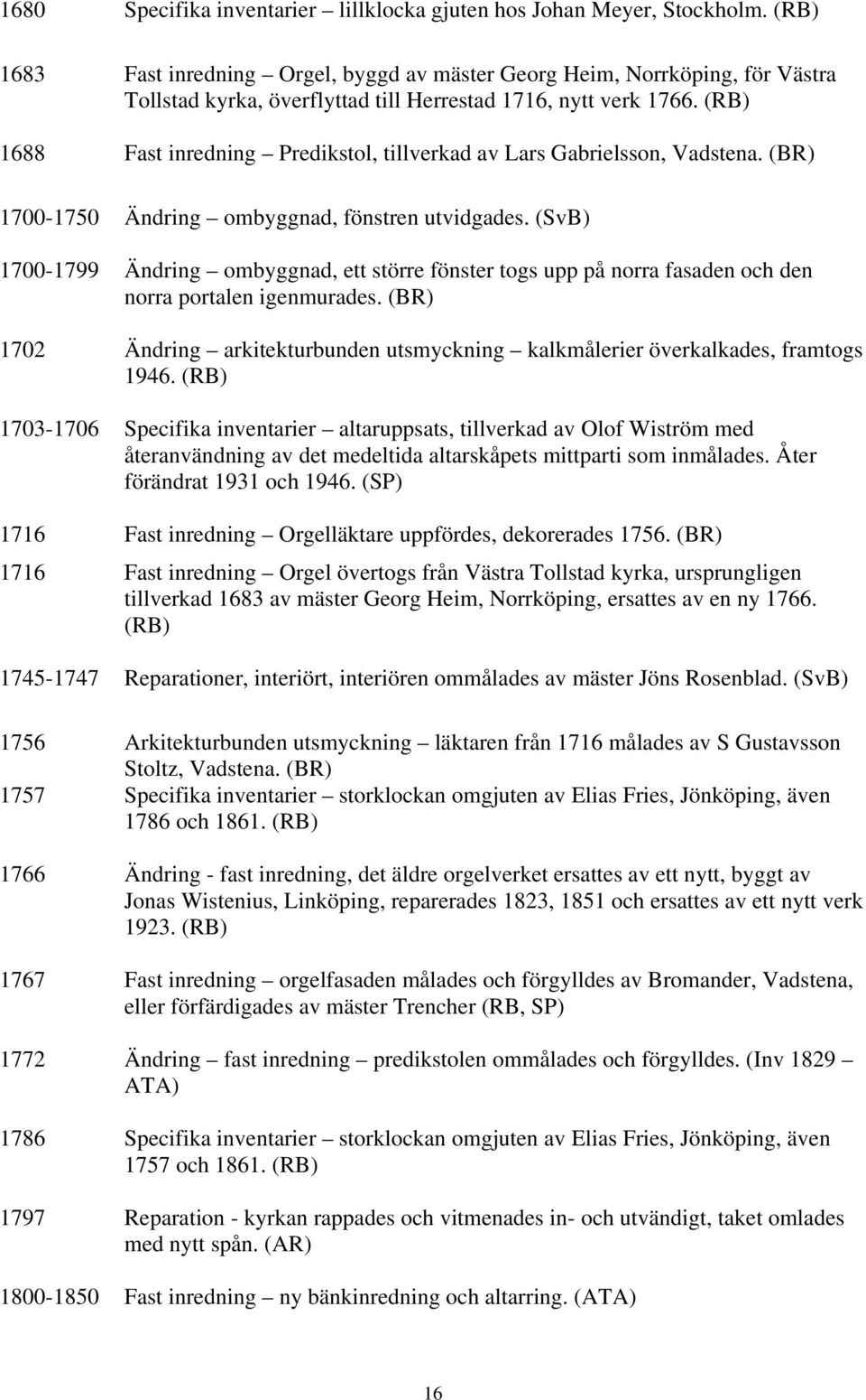 (RB) 1688 Fast inredning Predikstol, tillverkad av Lars Gabrielsson, Vadstena. (BR) 1700-1750 Ändring ombyggnad, fönstren utvidgades.