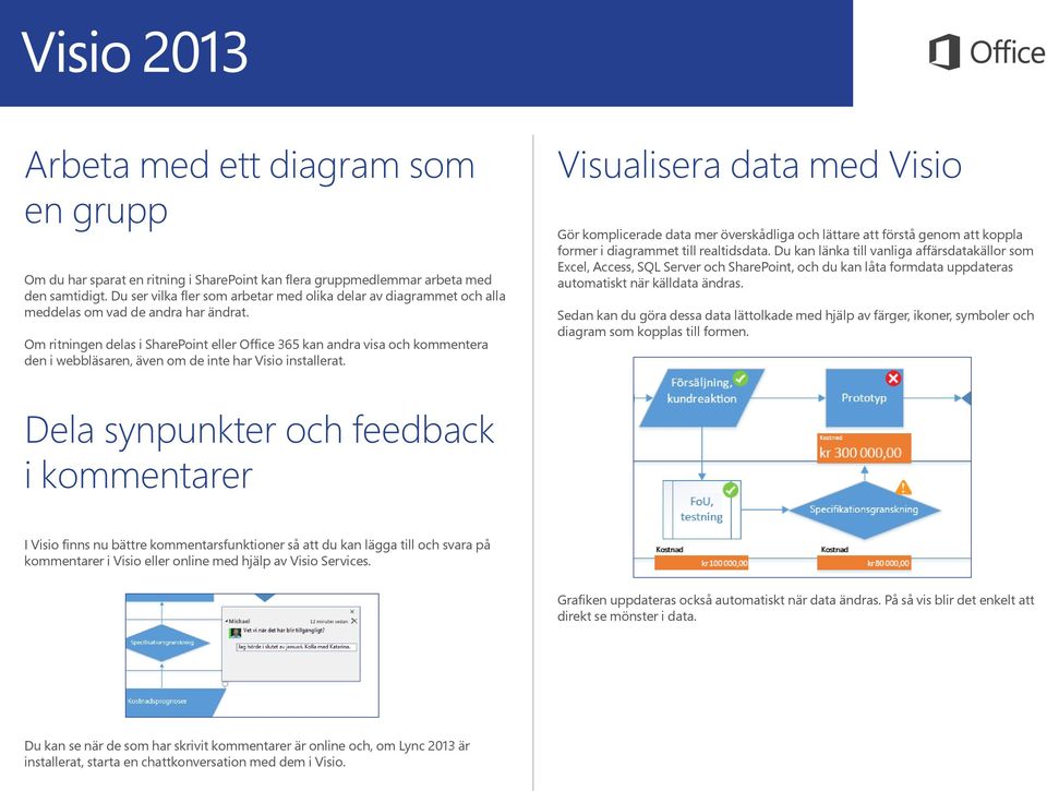 Om ritningen delas i SharePoint eller Office 365 kan andra visa och kommentera den i webbläsaren, även om de inte har Visio installerat.