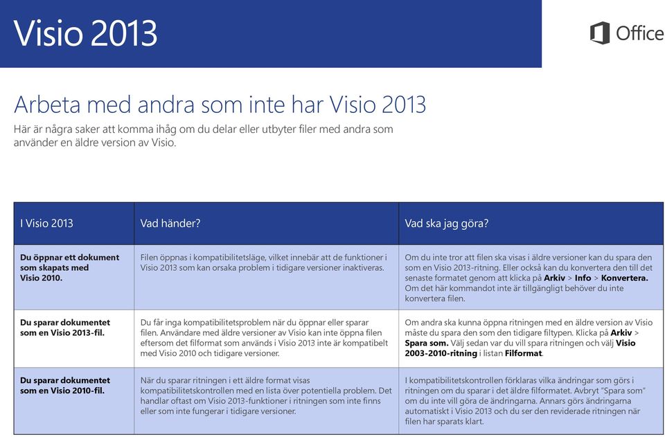 Om du inte tror att filen ska visas i äldre versioner kan du spara den som en Visio 2013-ritning.