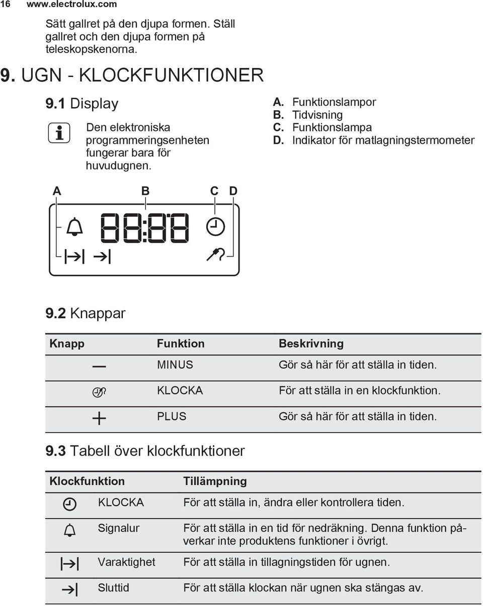 2 Knappar Knapp Funktion Beskrivning MINUS KLOCKA PLUS Gör så här för att ställa in tiden. För att ställa in en klockfunktion. Gör så här för att ställa in tiden. 9.