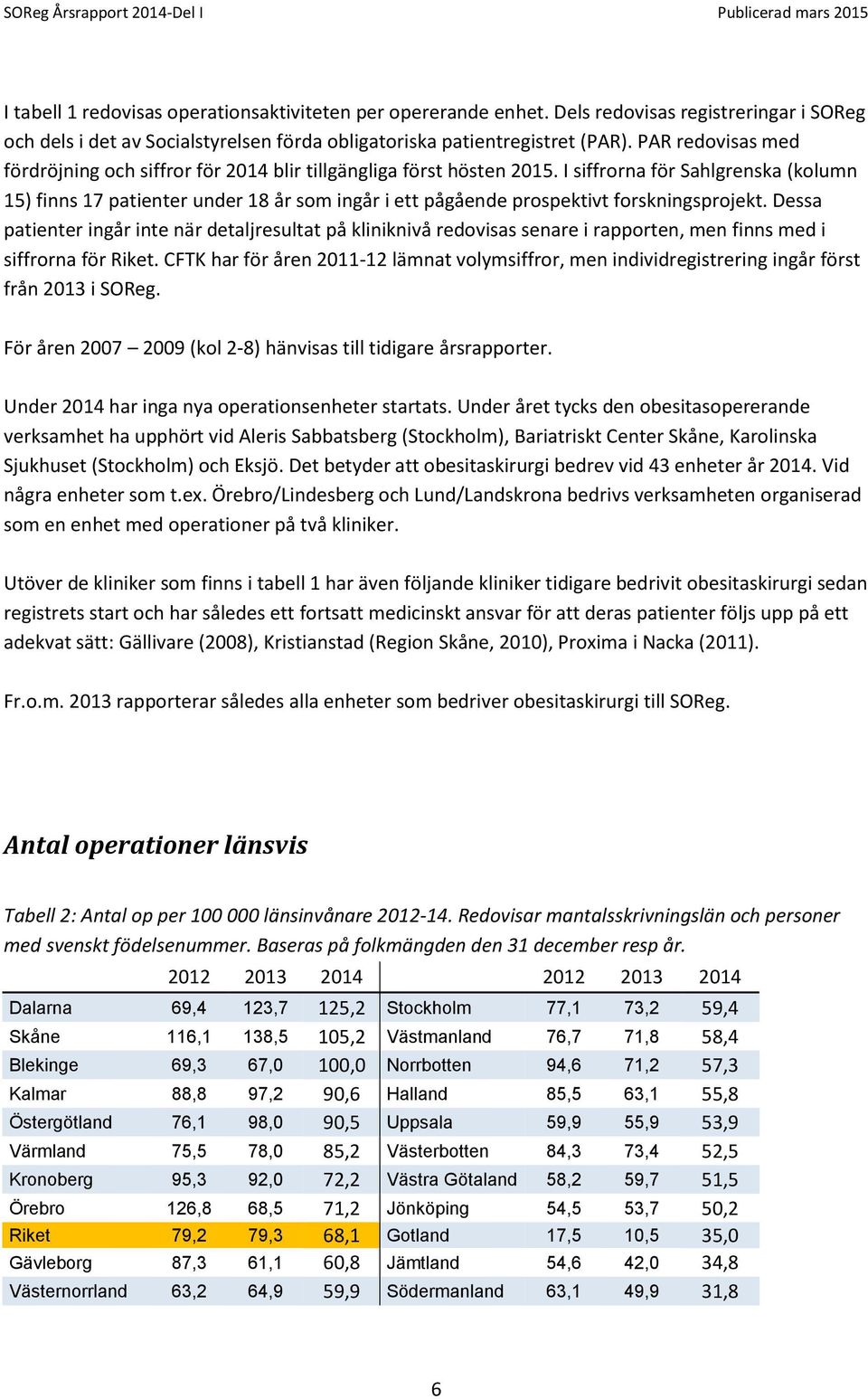 I siffrorna för Sahlgrenska (kolumn 15) finns 17 patienter under 18 år som ingår i ett pågående prospektivt forskningsprojekt.