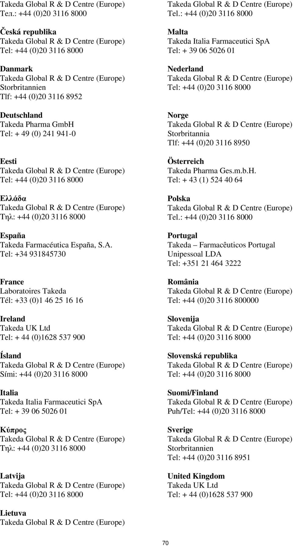 Tel: +34 931845730 France Laboratoires Takeda Tél: +33 (0)1 46 25 16 16 Ireland Takeda UK Ltd Tel: + 44 (0)1628 537 900 Ísland Sími: +44 (0)20 3116 8000 Italia Takeda Italia Farmaceutici SpA Tel: +