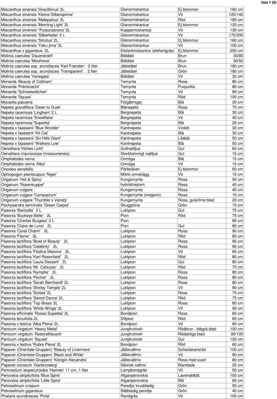 170/200 Miscanthus sinensis 'Strictus' 2L Glansmiskantus Ej blommor 160 cm Miscanthus sinensis 'Yaku jima' 2L Glansmiskantus Vit 100 cm Miscanthus x giganteus 2L Elefantmiskantus (elefantgräs) Ej