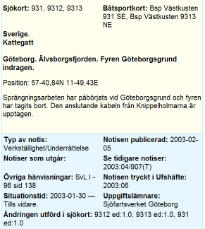 Kapitel 3 Navigering med instrument 3:2 Det här är en övning i att använda transportören.