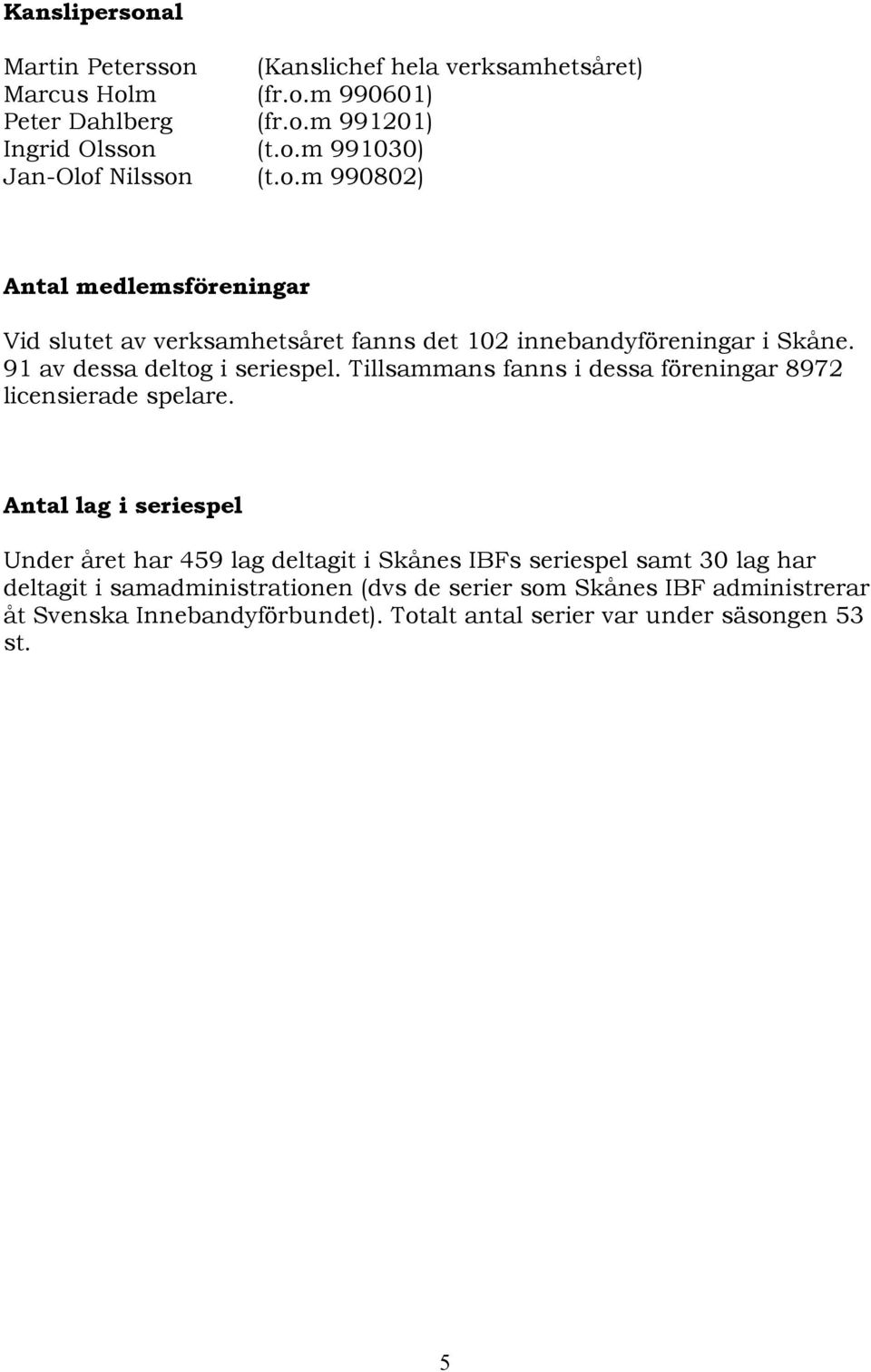 Tillsammans fanns i dessa föreningar 8972 licensierade spelare.