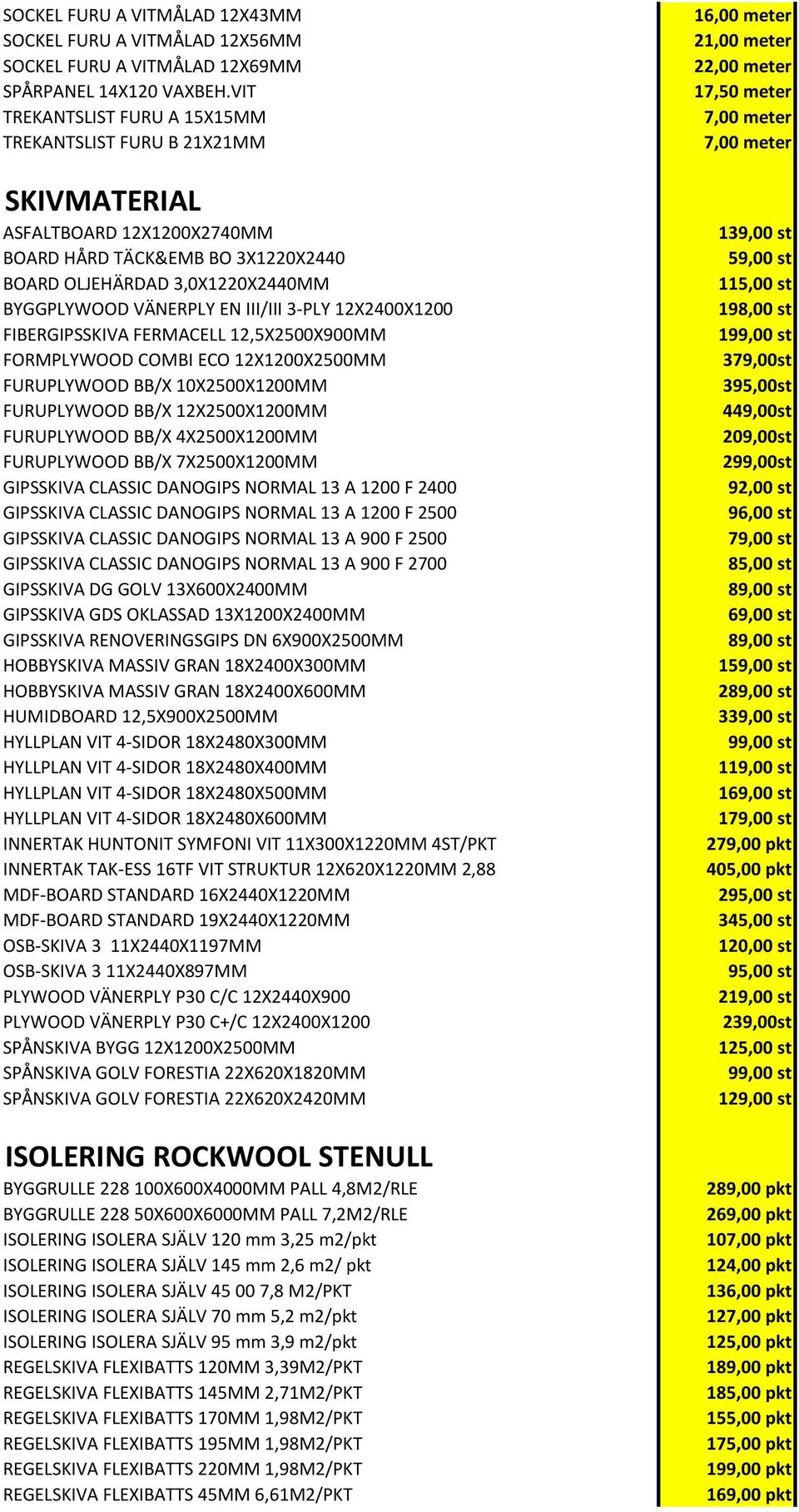 3-PLY 12X2400X1200 FIBERGIPSSKIVA FERMACELL 12,5X2500X900MM FORMPLYWOOD COMBI ECO 12X1200X2500MM FURUPLYWOOD BB/X 10X2500X1200MM FURUPLYWOOD BB/X 12X2500X1200MM FURUPLYWOOD BB/X 4X2500X1200MM