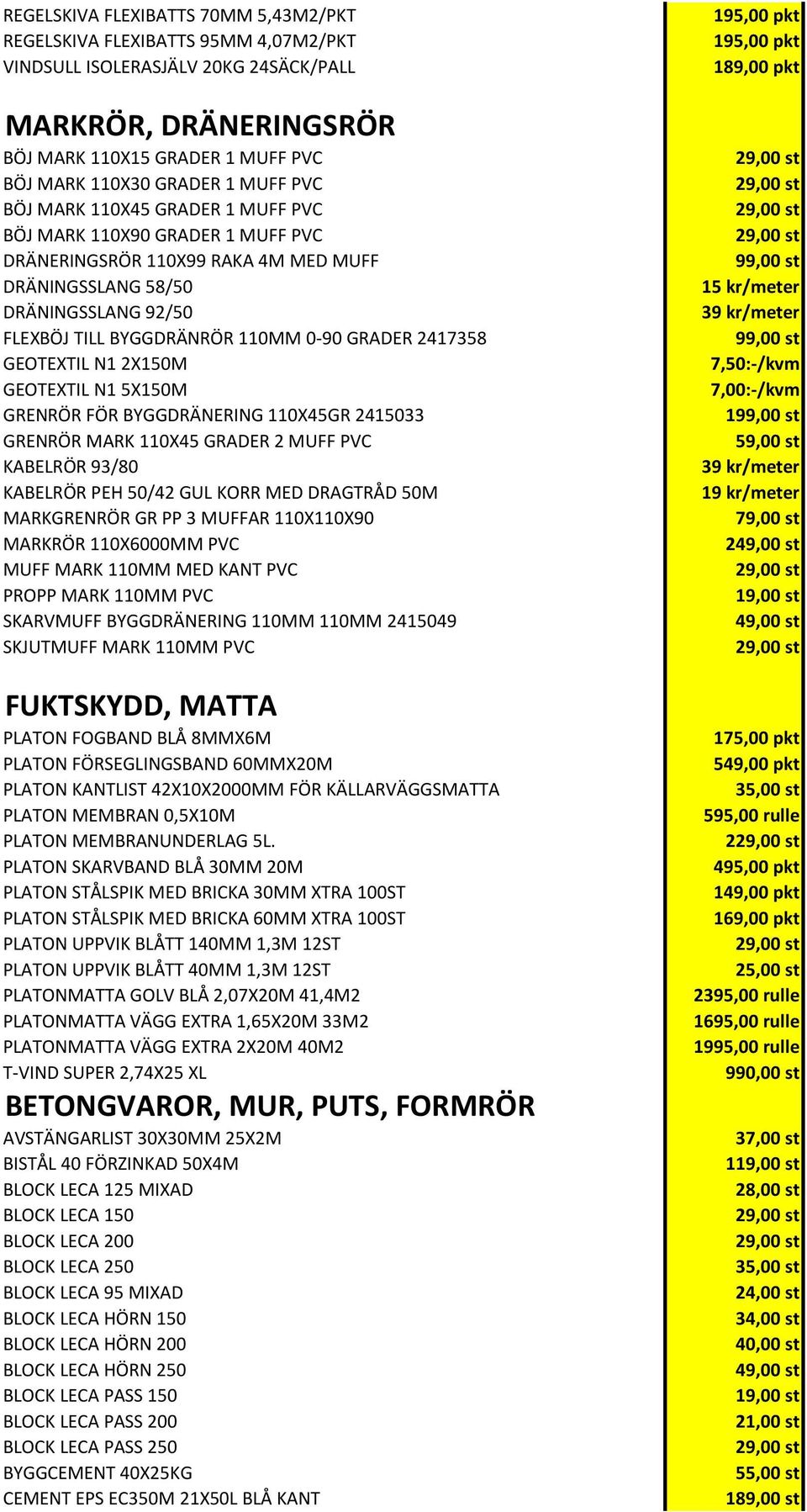 2417358 GEOTEXTIL N1 2X150M GEOTEXTIL N1 5X150M GRENRÖR FÖR BYGGDRÄNERING 110X45GR 2415033 GRENRÖR MARK 110X45 GRADER 2 MUFF PVC KABELRÖR 93/80 KABELRÖR PEH 50/42 GUL KORR MED DRAGTRÅD 50M