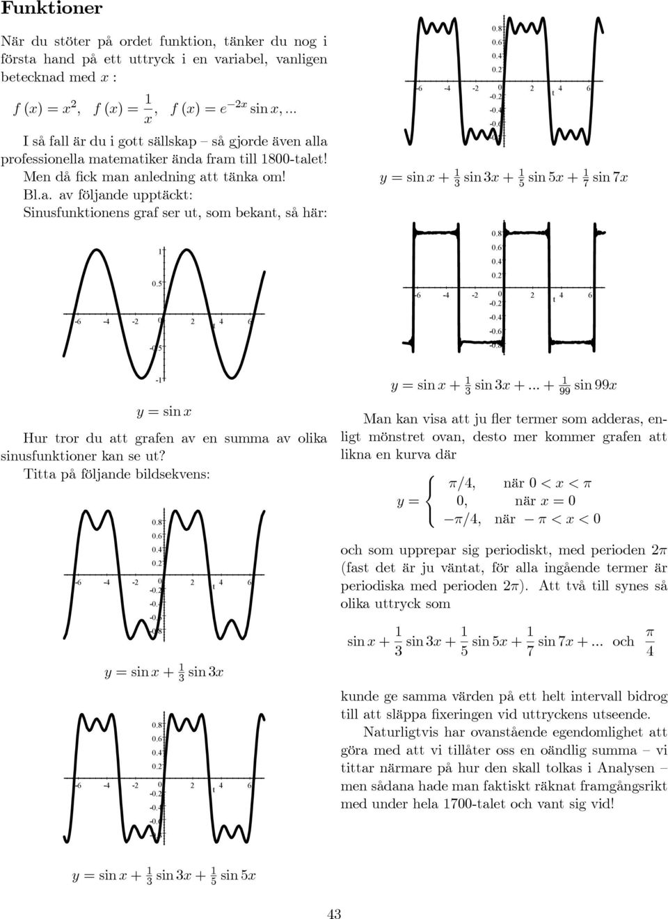 5-6 -4-2 0 2 4 6 t -0.5 0.8 0.6 0.4 0.2-6 -4-2 0 2 4 6 t -0.2-0.4-0.6-0.8 y =sinx + 1 3 sin 3x + 1 5 sin 5x + 1 7 sin 7x 0.8 0.6 0.4 0.2-6 -4-2 0 2 4 6 t -0.2-0.4-0.6-0.8-1 y =sinx Hurtrorduattgrafenavensummaavolika sinusfunktioner kan se ut?