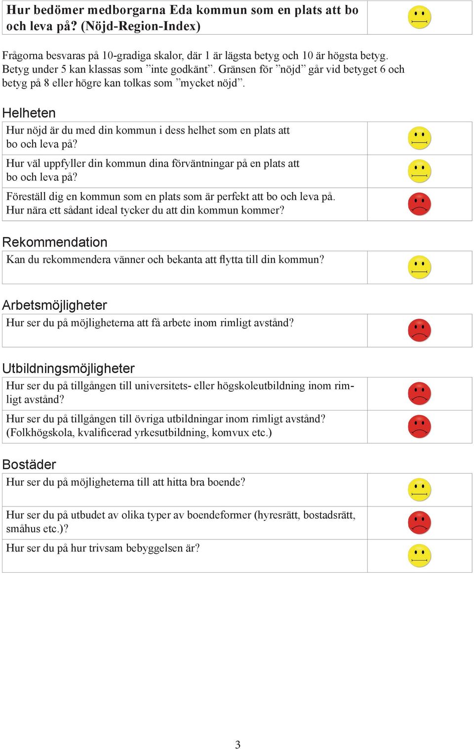 Helheten Hur nöjd är du med din kommun i dess helhet som en plats att bo och leva på? Hur väl uppfyller din kommun dina förväntningar på en plats att bo och leva på?