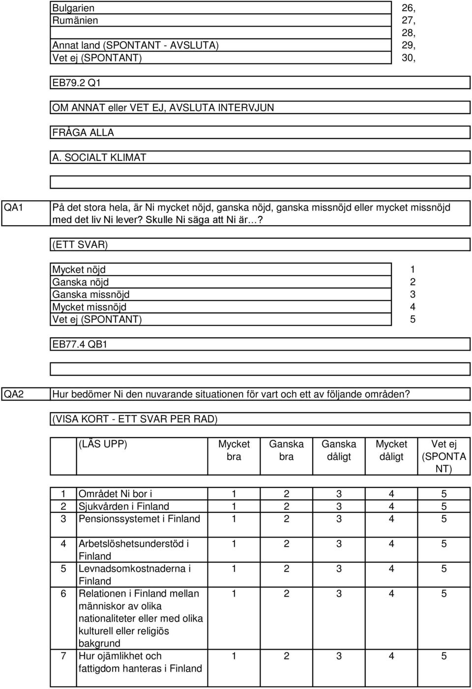 (ETT SVAR) Mycket nöjd Ganska nöjd Ganska missnöjd Mycket missnöjd EB77. QB QA Hur bedömer Ni den nuvarande situationen för vart och ett av följande områden?