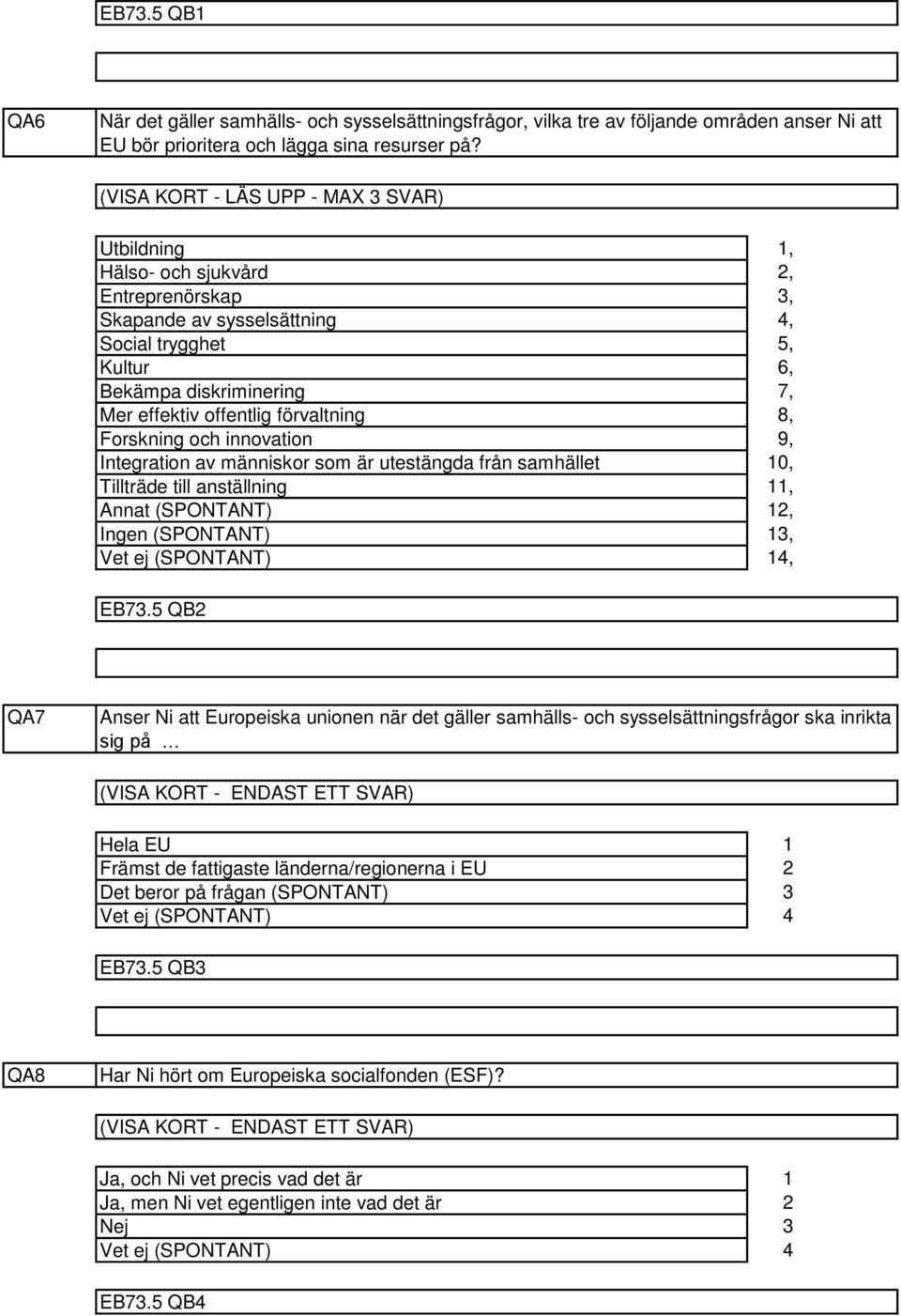 och innovation Integration av människor som är utestängda från samhället Tillträde till anställning Annat (SPONTANT) Ingen (SPONTANT),,,,, 8, 9, 0,,,,, EB7.