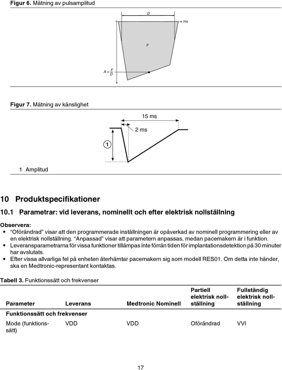 nollställning. Anpassad visar att parametern anpassas, medan pacemakern är i funktion.