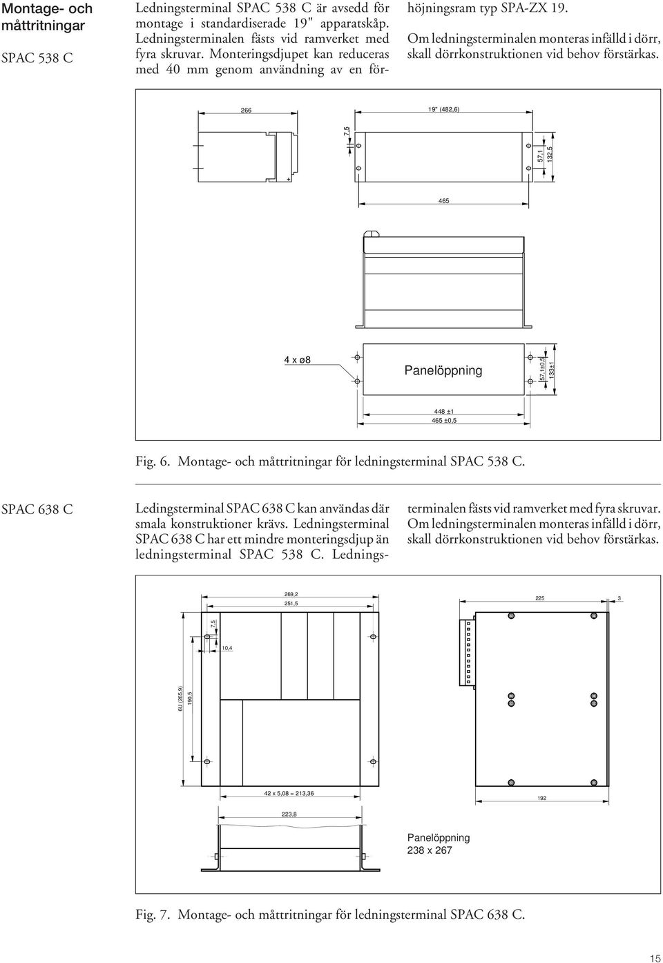 66 9" (48,6) 57, 3,5 7,5 465 4 x ø8 Panelöppning 57,±0,5 33± 448 ± 465 ±0,5 Fig. 6. Montage- och måttritningar för ledningsterminal SPAC 538 C.