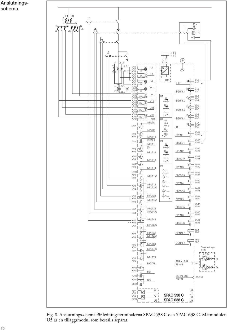 cos ϕ I ϕ > I ϕ >> U3 I> I>> A TRIP B SIGNAL C SIGNAL D SIGNAL 3 E SIGNAL 4 IRF OPEN CLOSE OPEN F X/4 X/3 X/7 X/6 X/ X/3 X/ X/4 X/6 X/5 X/7 X/9 X/8 X/8 X/0 X/9 X3/ X3/ X3/3 X3/4 X3/5 X3/6 X3/0 X3/9 +