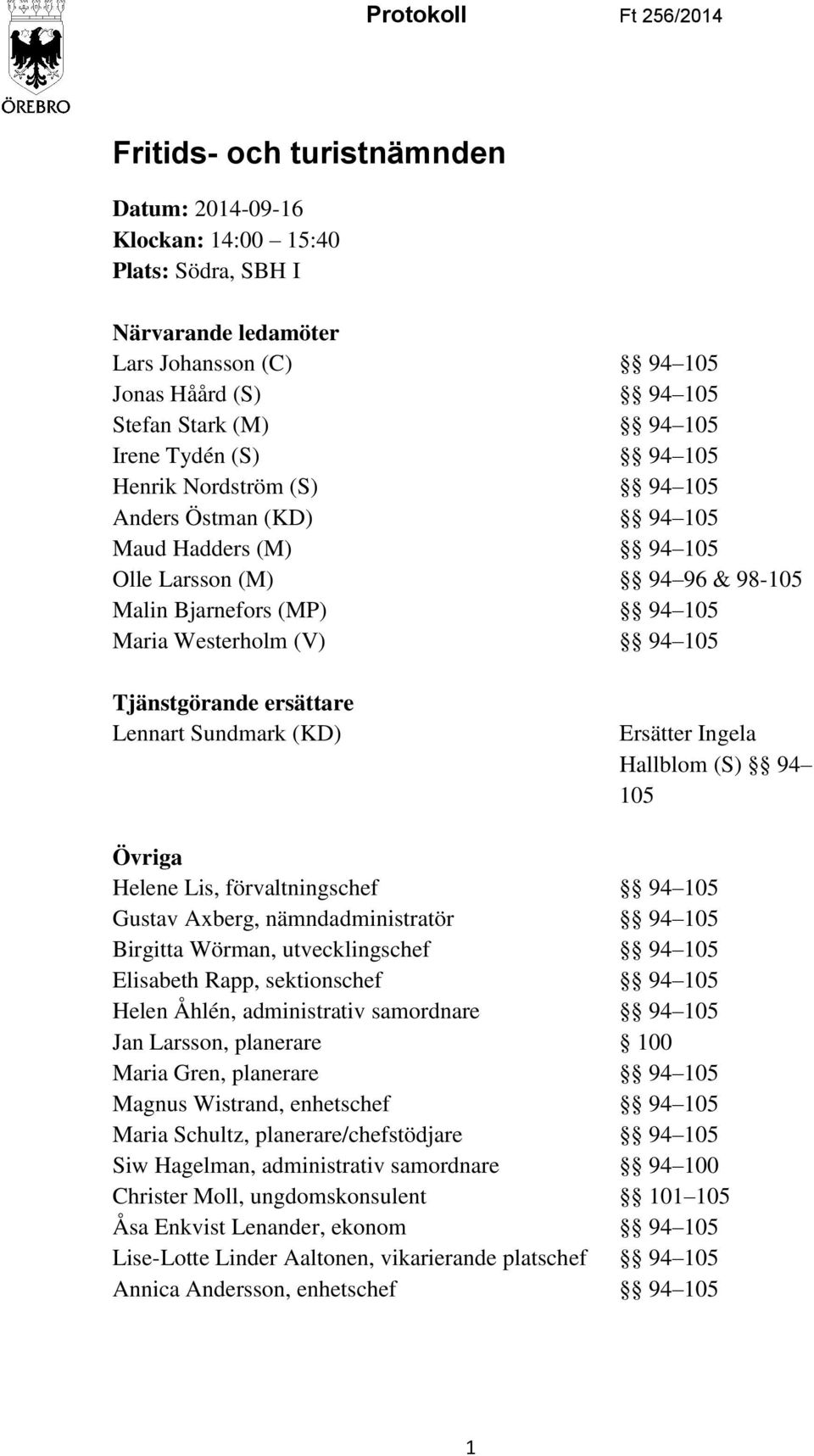 Tjänstgörande ersättare Lennart Sundmark (KD) Ersätter Ingela Hallblom (S) 94 105 Övriga Helene Lis, förvaltningschef 94 105 Gustav Axberg, nämndadministratör 94 105 Birgitta Wörman, utvecklingschef