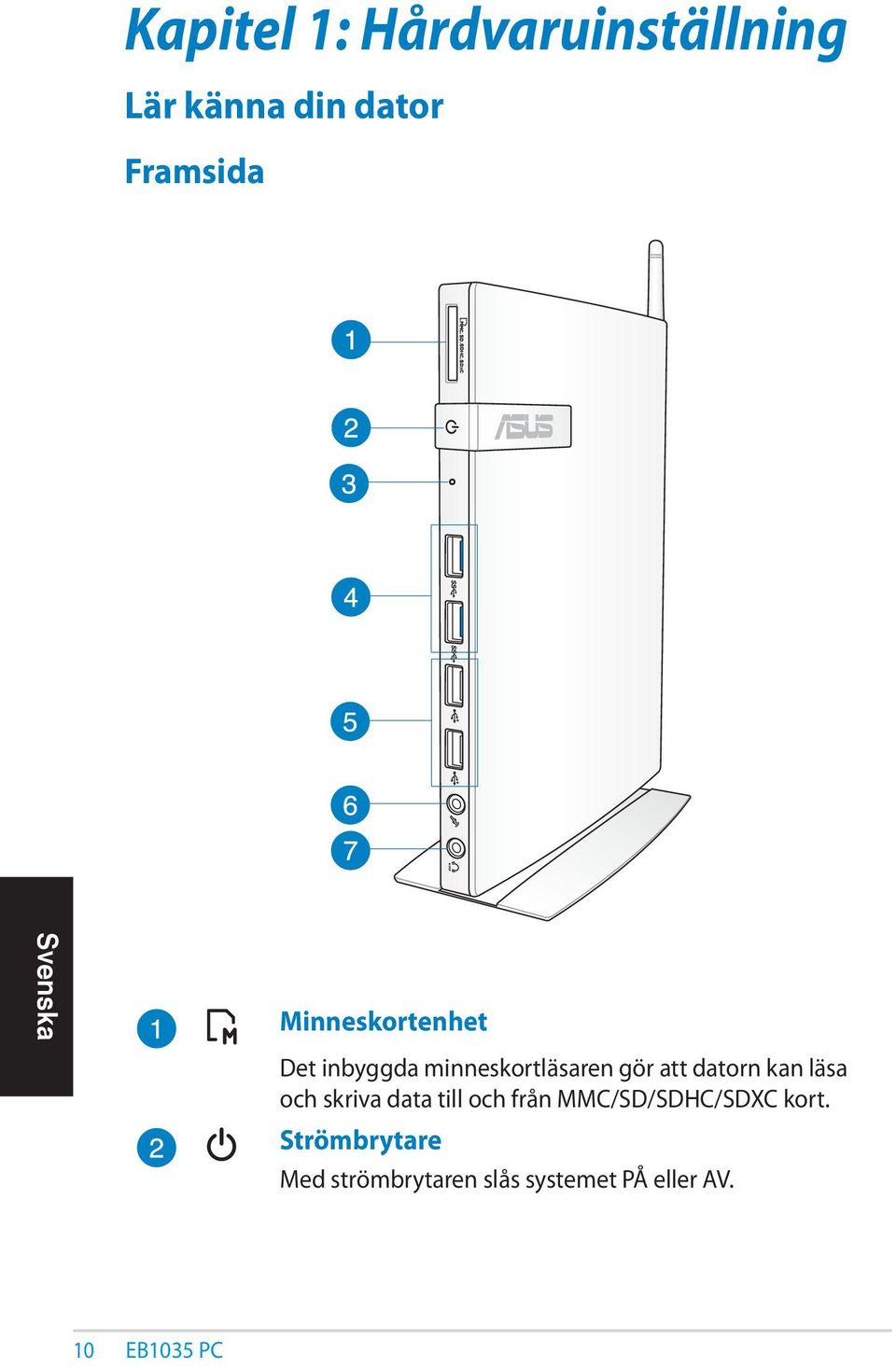 kan läsa och skriva data till och från MMC/SD/SDHC/SDXC kort.
