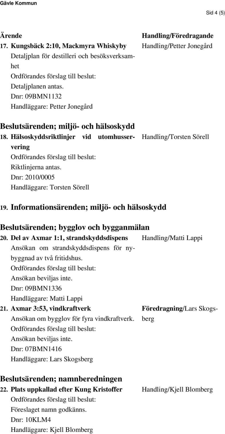 Dnr: 2010/0005 Handläggare: Torsten Sörell Handling/Torsten Sörell 19. Informationsärenden; miljö- och hälsoskydd Beslutsärenden; bygglov och bygganmälan 20.