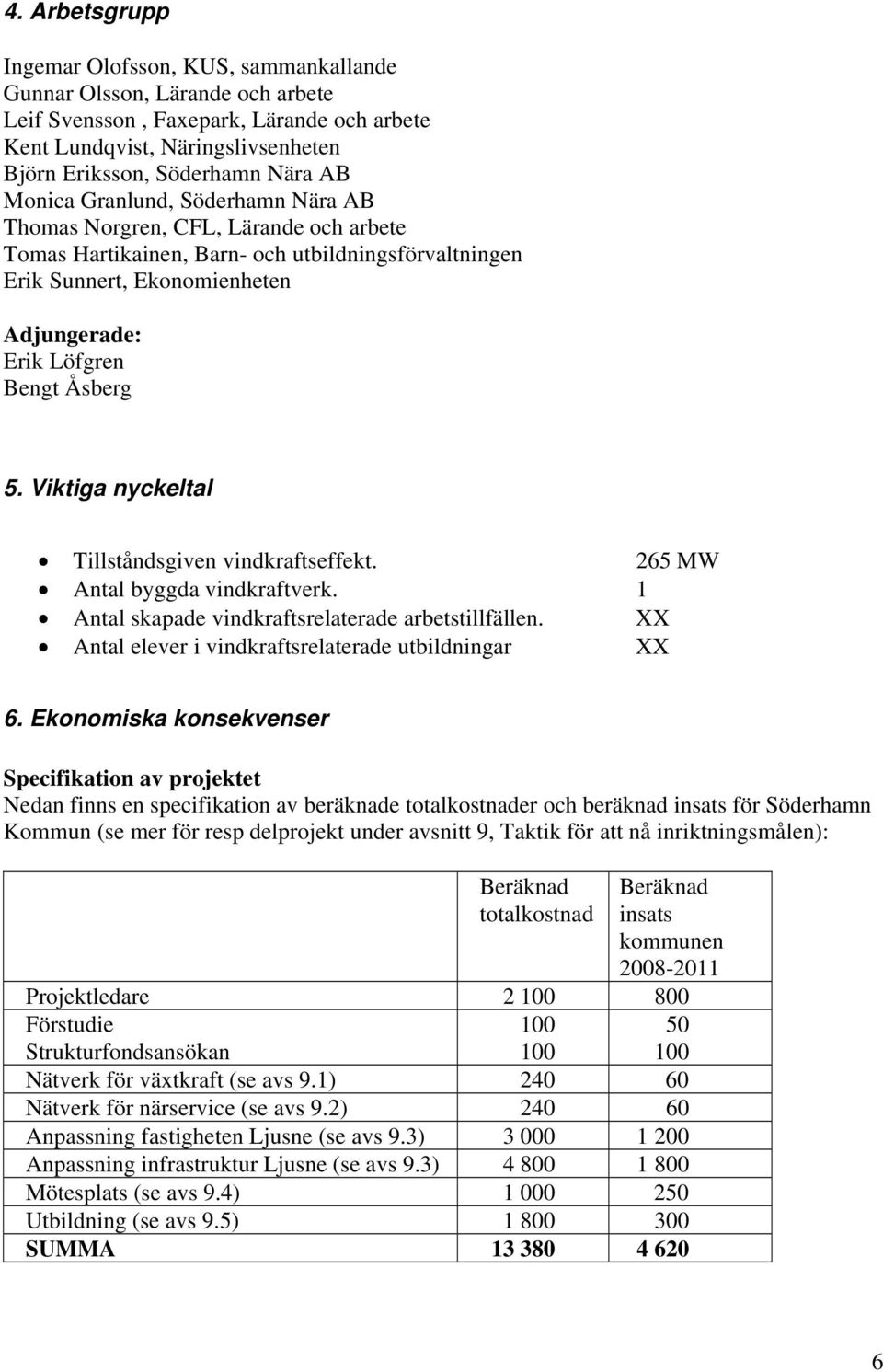 Viktiga nyckeltal Tillståndsgiven vindkraftseffekt. 265 MW Antal byggda vindkraftverk. 1 Antal skapade vindkraftsrelaterade arbetstillfällen. XX Antal elever i vindkraftsrelaterade utbildningar XX 6.