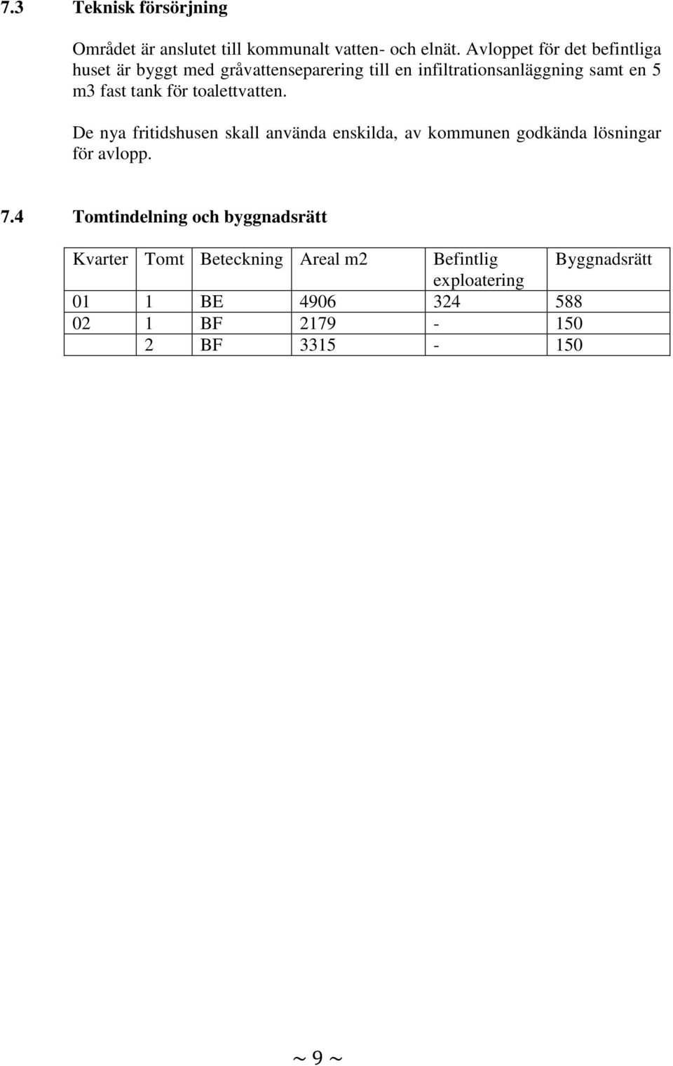 tank för toalettvatten. De nya fritidshusen skall använda enskilda, av kommunen godkända lösningar för avlopp. 7.