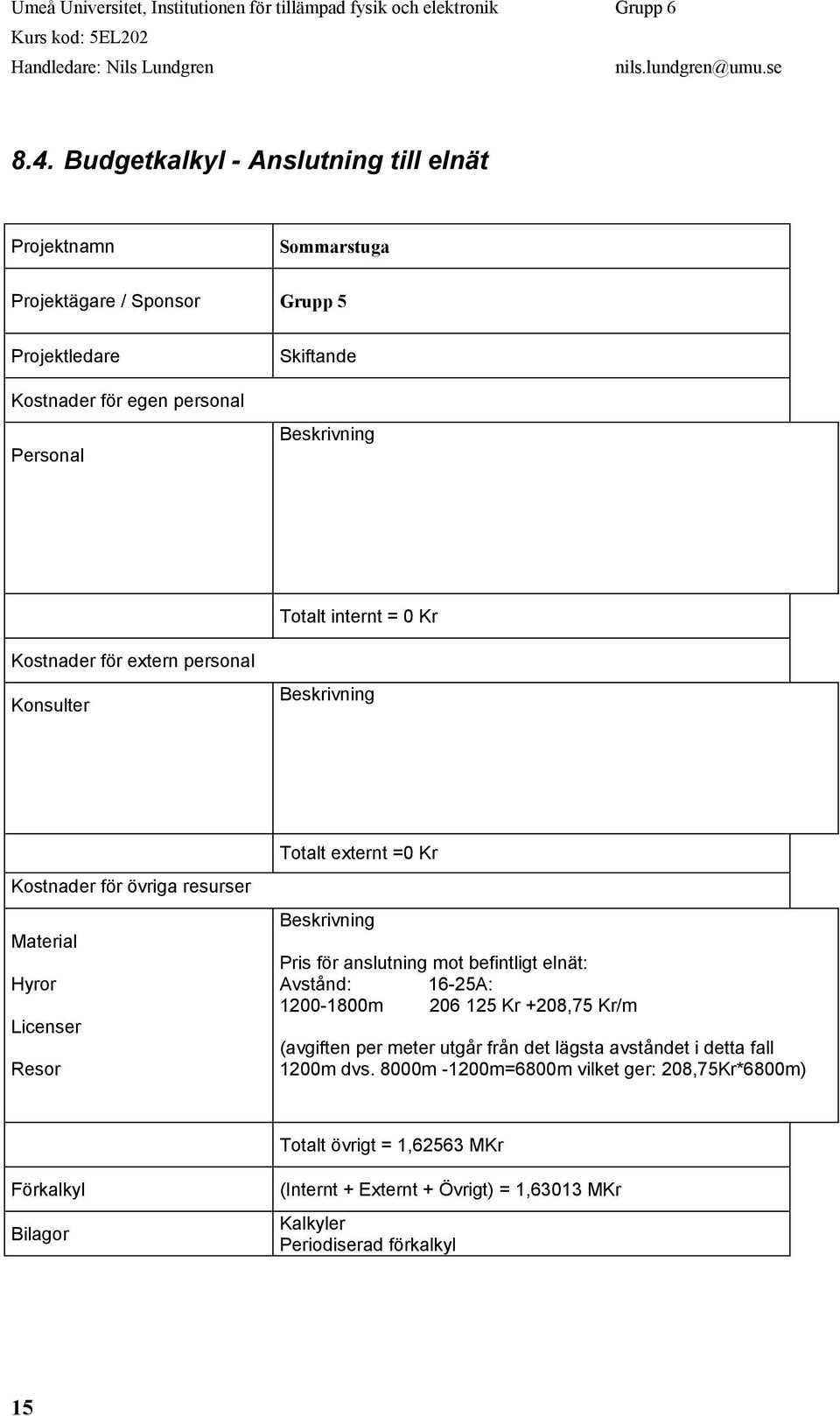 anslutning mot befintligt elnät: Avstånd: 16-25A: 1200-1800m 206 125 Kr +208,75 Kr/m (avgiften per meter utgår från det lägsta avståndet i detta fall 1200m dvs.