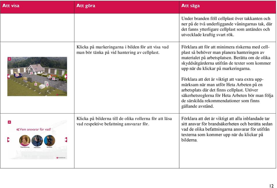 Förklara att för att minimera riskerna med cellplast så behöver man planera hanteringen av materialet på arbetsplatsen.